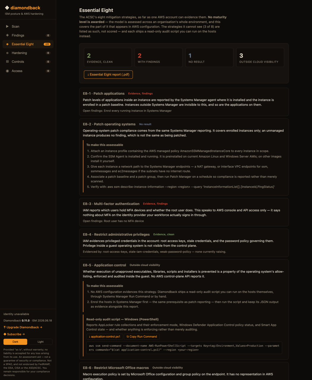 Diamondback Essential Eight screen: two strategies evidenced clean, two with findings, one with no result and three outside cloud visibility, with Systems Manager enrolment steps and a read-only PowerShell audit script